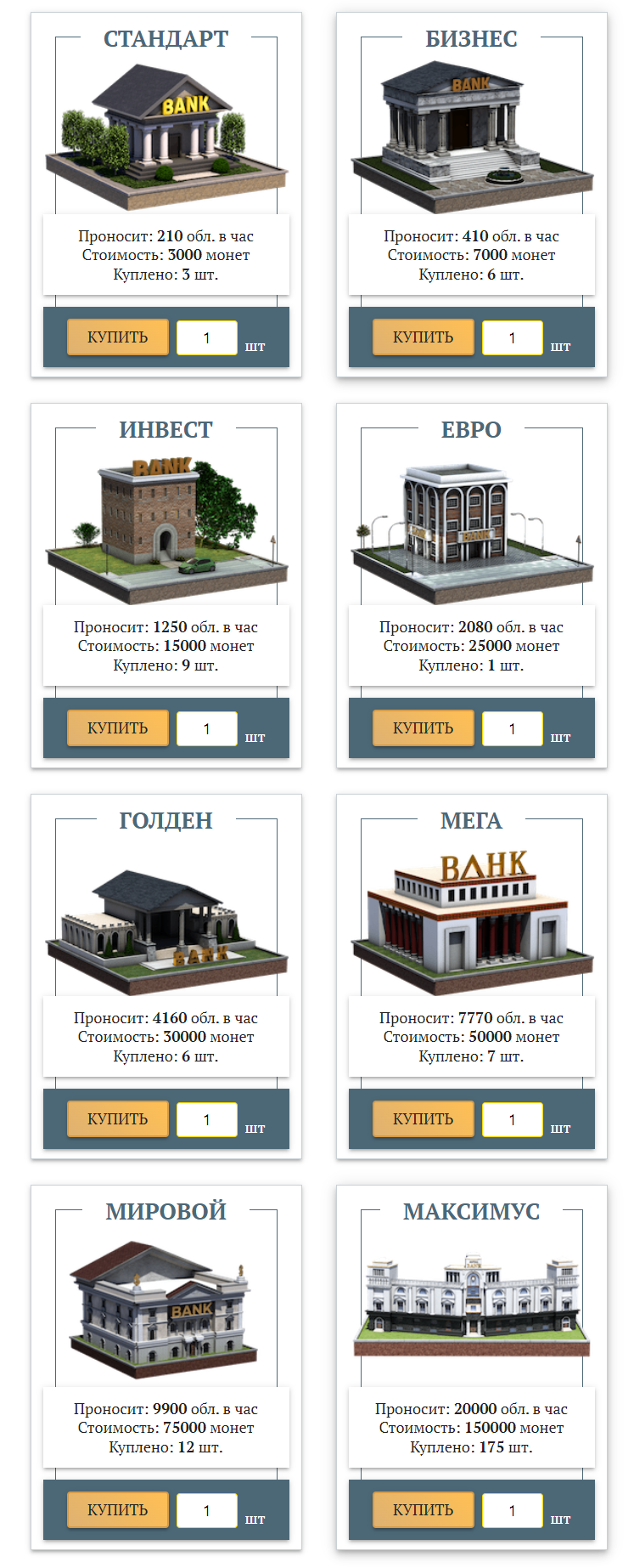 Money Banks - всегда выгодные инвестиции! - super.money-buildings.org обзор